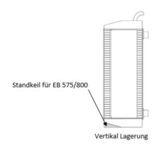 ARRI Standkeile für EB 575/800 (Zubehör/Upgrade Kit)