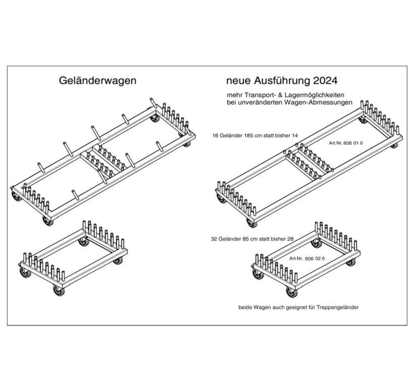 Nivtec Transportwagen groß, für Geländer für 12 Geländer groß, 194 x 60 cm ***Achtung NEUE VERSION***